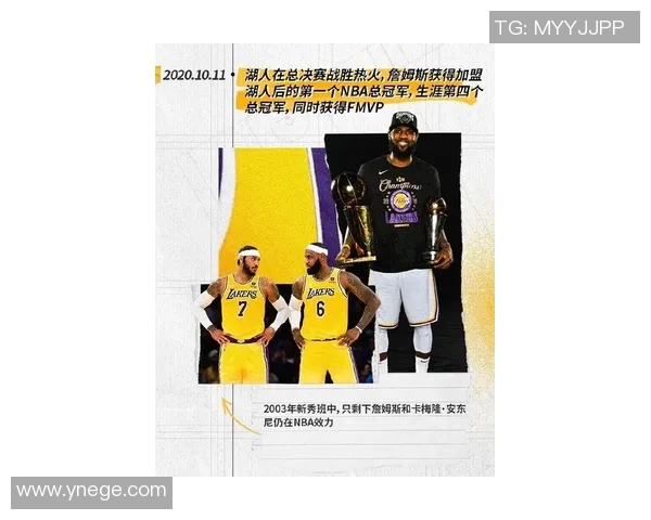 詹姆斯:篮球之王的传奇旅程与未来展望